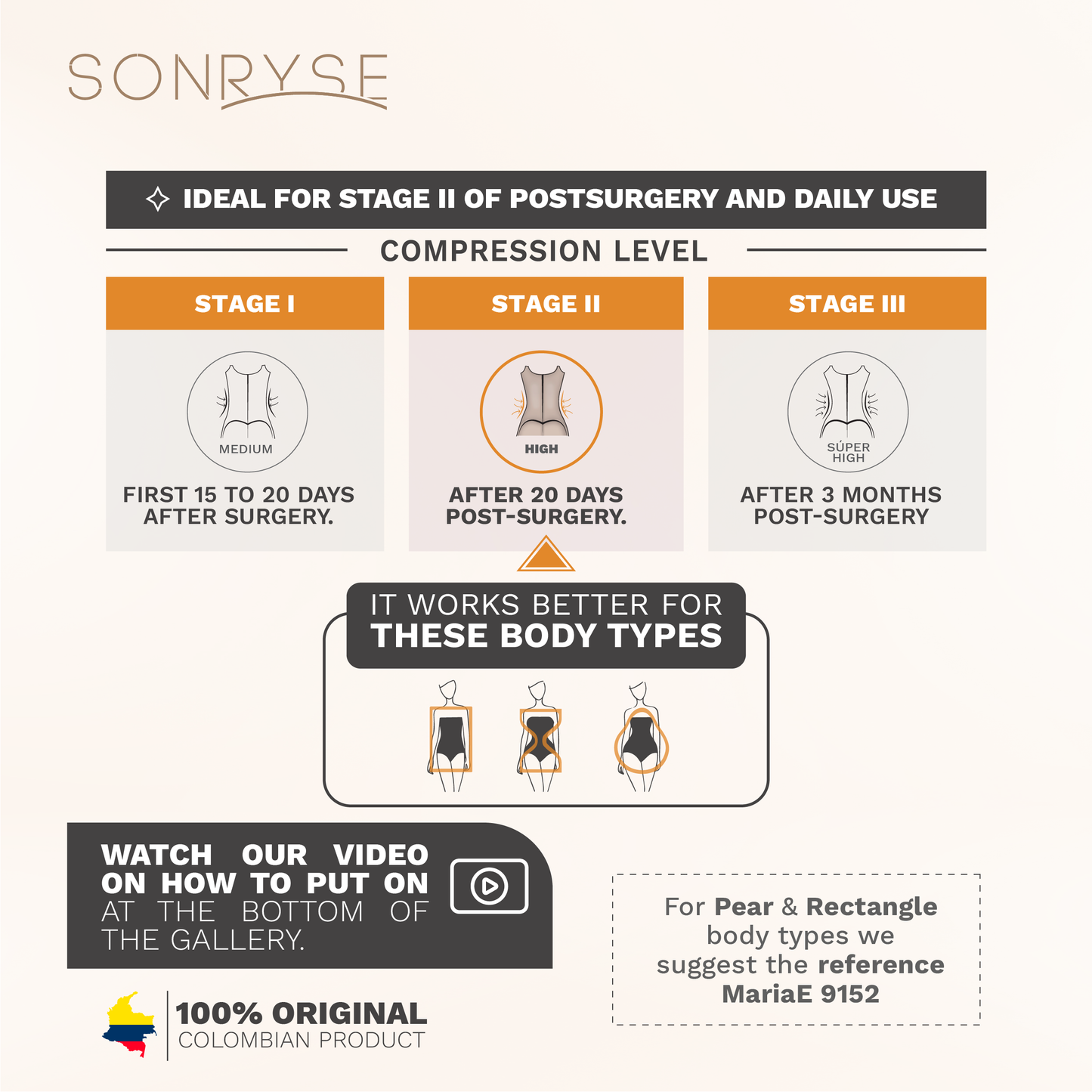 SONRYSE 103BF After Surgery for Women with Built-In Bra