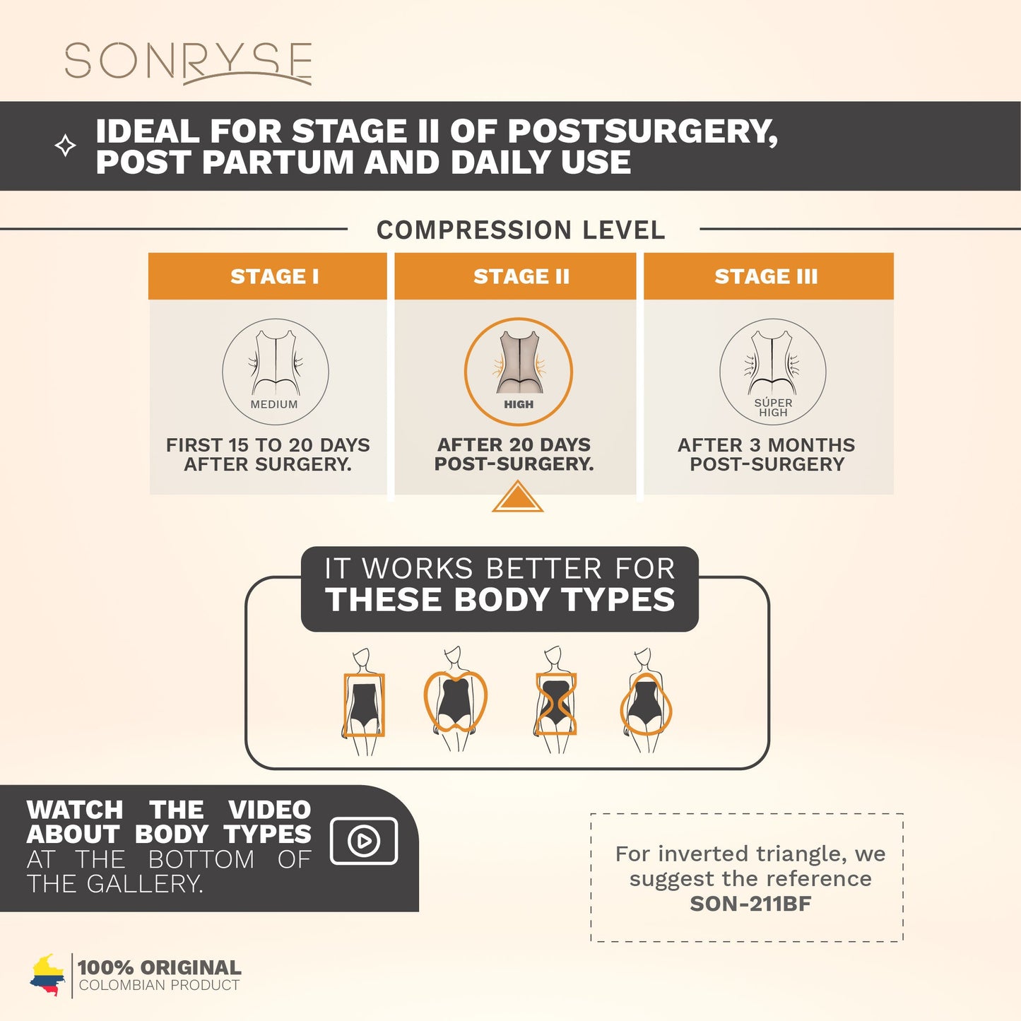 SONRYSE 014ZL  Post Surgery and Postpartum Use Shapewear Knee Length 